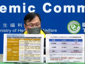 明年防疫預算845億「史上新高」挨批…莊人祥秀兩表：已減少98億！6大項費用明細出爐